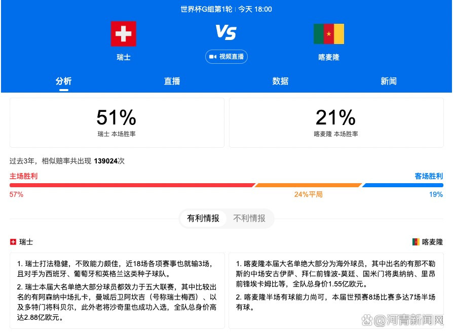 初窥门道：导演王挺首触鉴宝师王刚，收到三个字;不开门初吻品牌为这部电影提供了强大的支持和鼓励